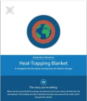 Heat Trapping Blanket Reframe Card by the FrameWorks Institute (2015) based on social science.